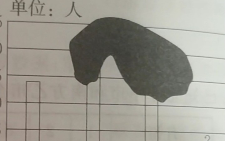 [图]本来挺喜欢做数学作业的