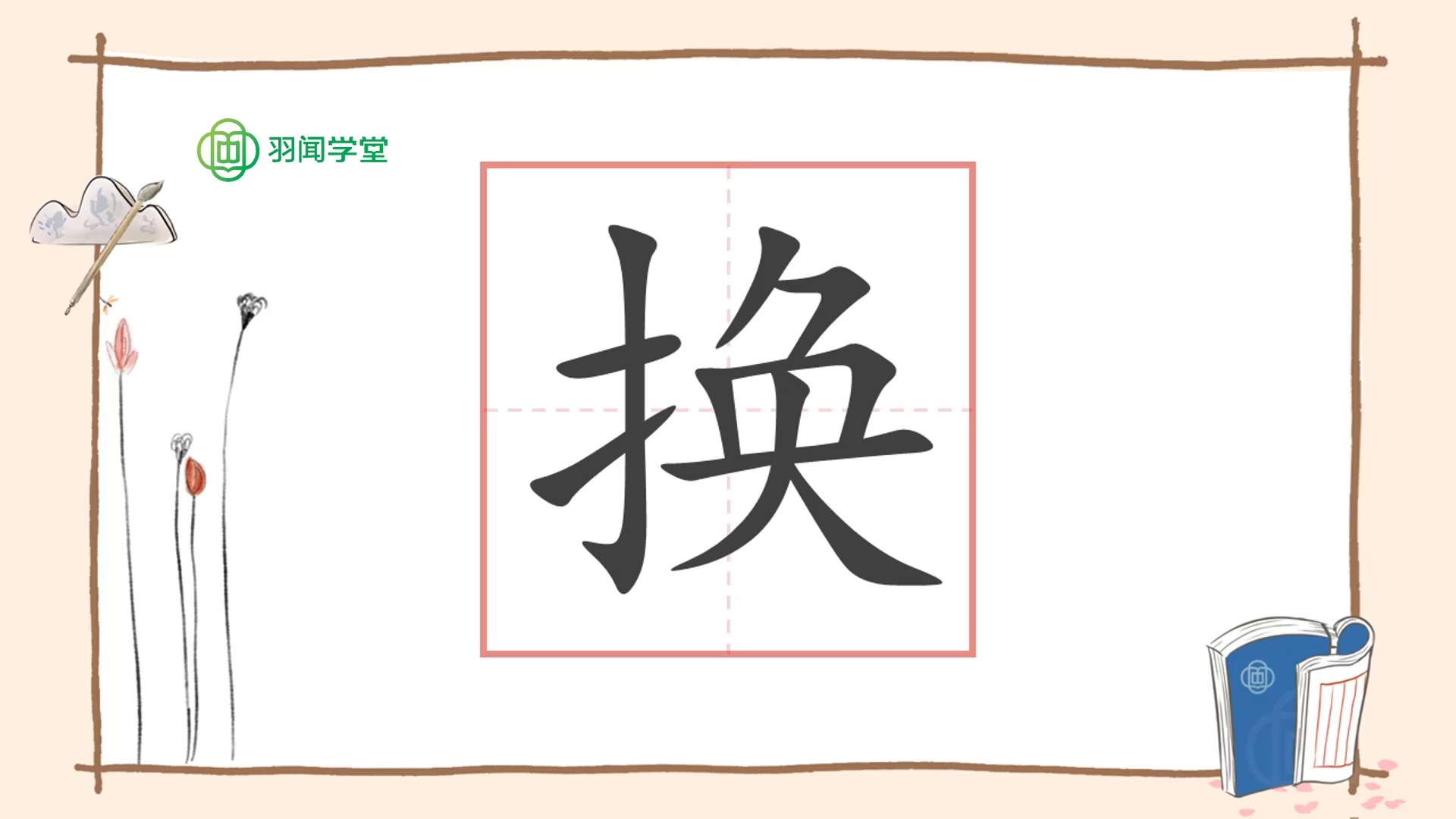 换字的前世今生