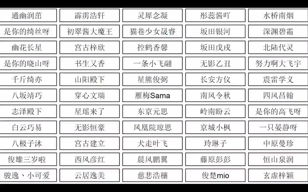 qq男生昵称我要个性网=男生网名2021最新版