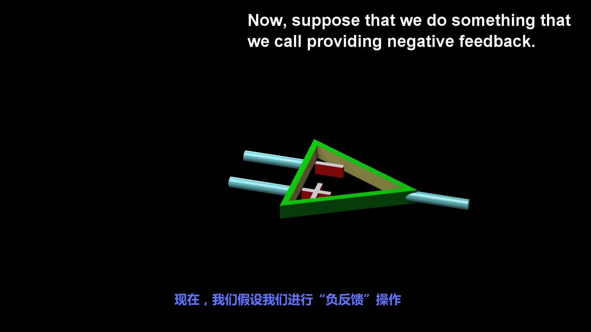 运算放大器的工作原理与应用(带翻译)Op Amp Circuits Analog Computers from operational amplifiers哔哩哔哩bilibili