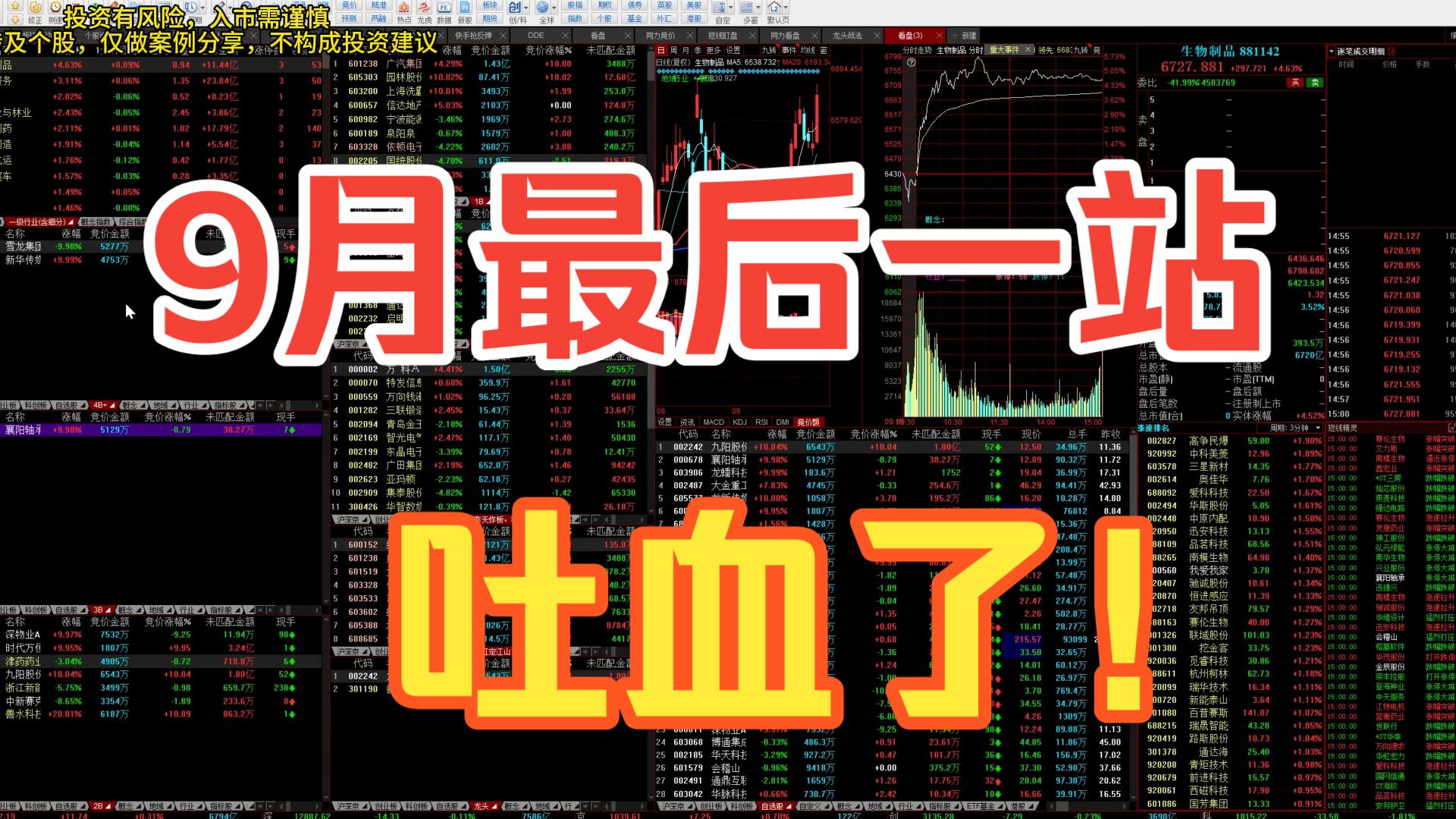 9月最后一战，吐血了！投降了，节后再战，房地产为何大跌？盘中又为何修复？节后还有预期吗
