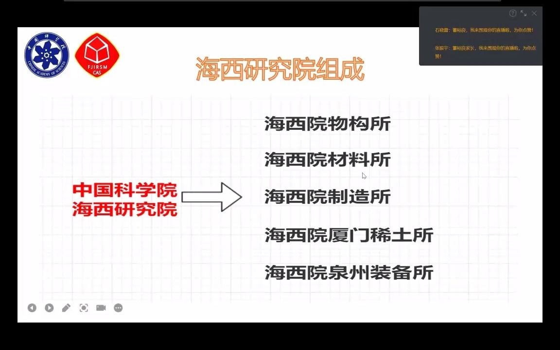 2021振宇考研中科院海西研究院联合培养复试攻略课哔哩哔哩bilibili