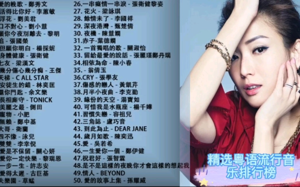 首首必听经典粤语歌曲(百听不厌粤语经典歌曲排行榜)深情怀旧粤语金曲，歌声能让你心灵颤抖，直接唤醒记忆。_哔哩哔哩_bilibili