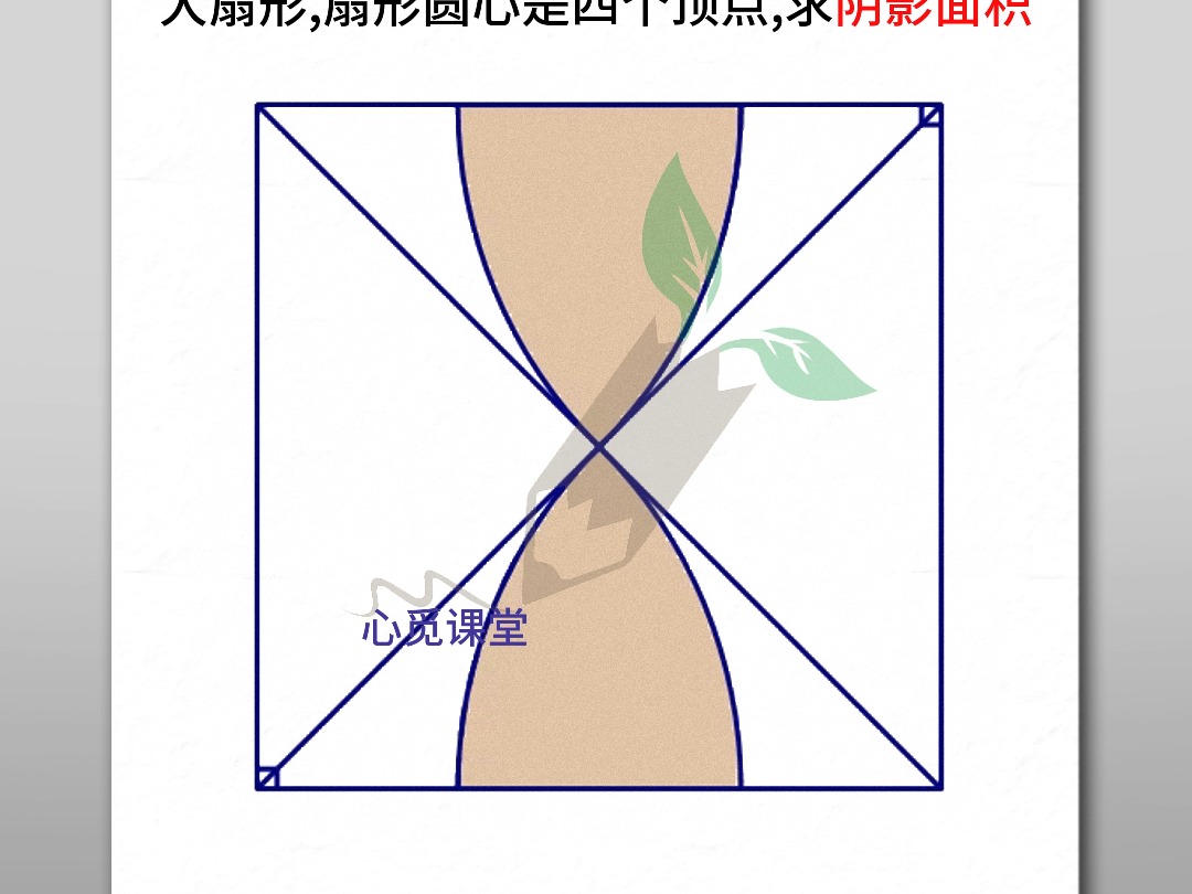 推移图的制作方法图片