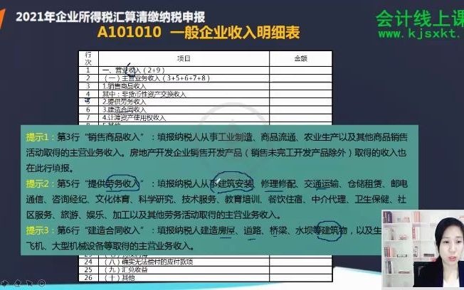 2021年企业所得税汇算清缴纳税申报 收入成本费用03哔哩哔哩bilibili