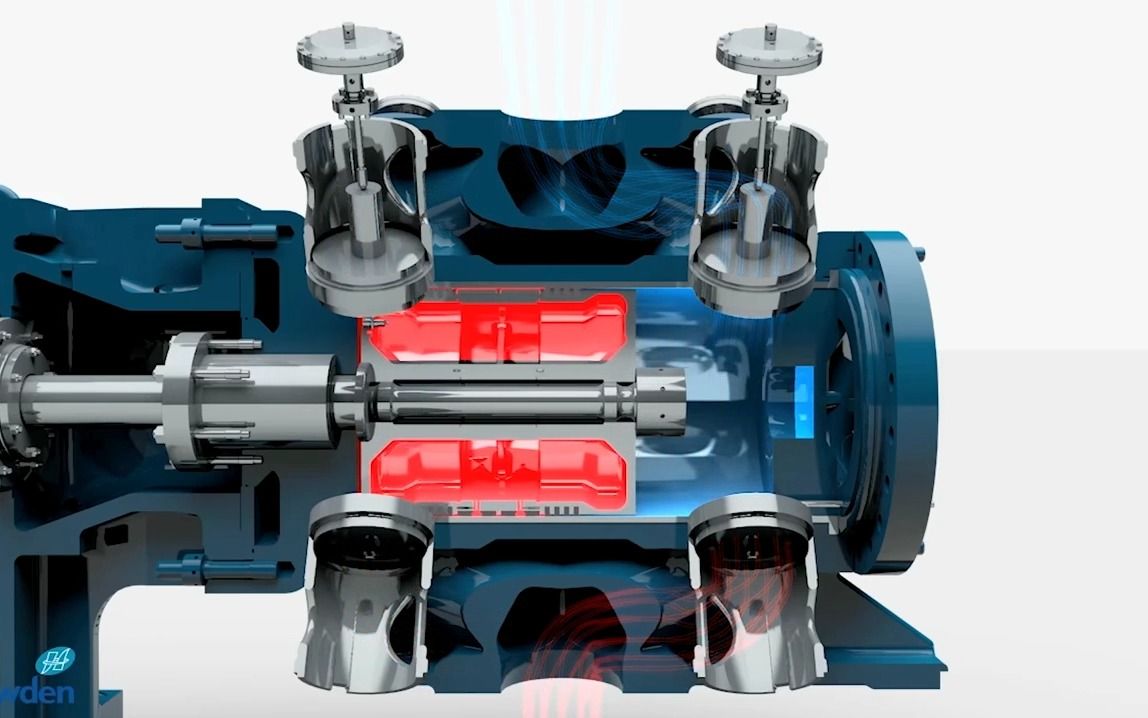 往复式压缩机结构及原理展示