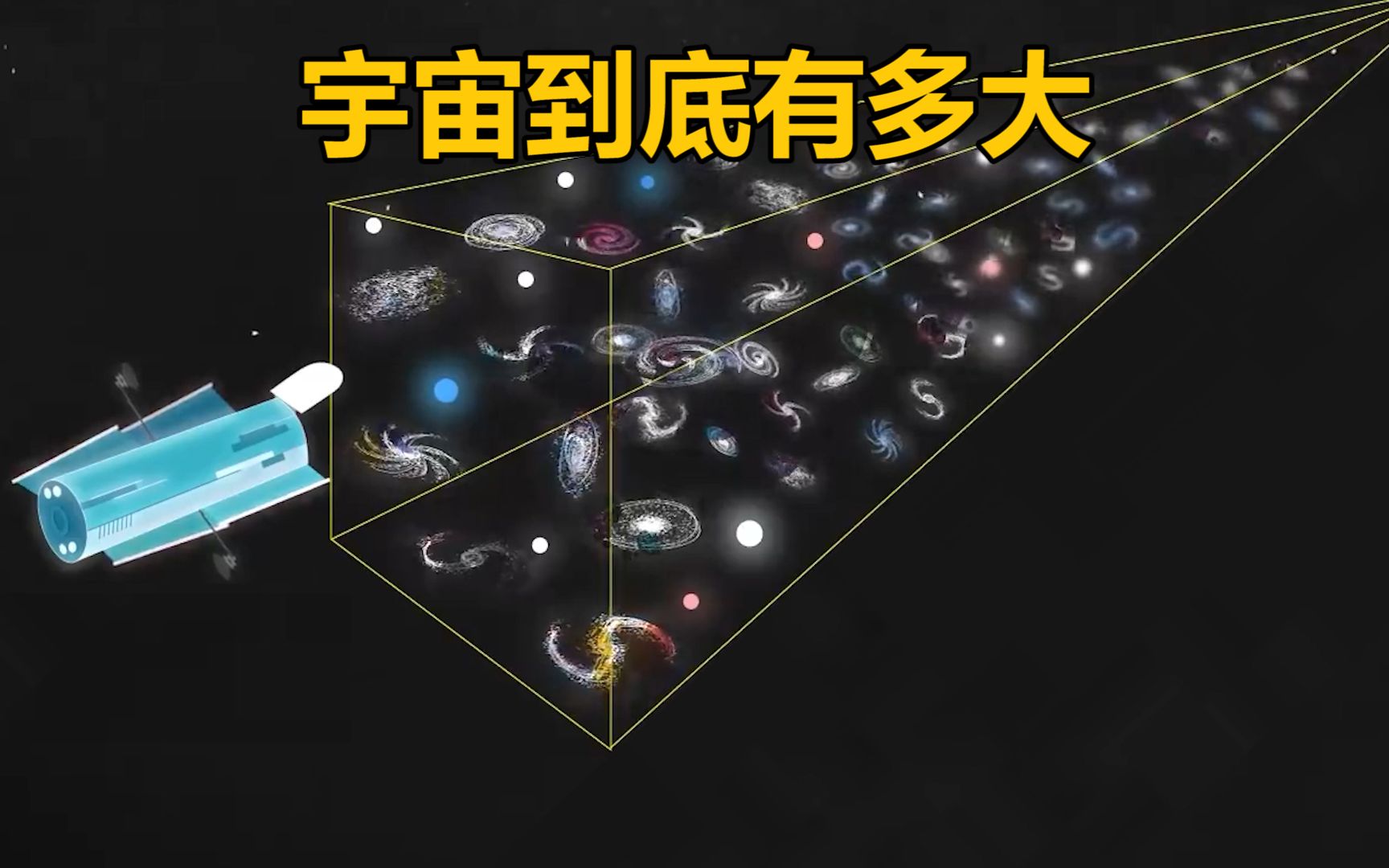 宇宙到底有多大,宇宙的边界又在哪里哔哩哔哩bilibili