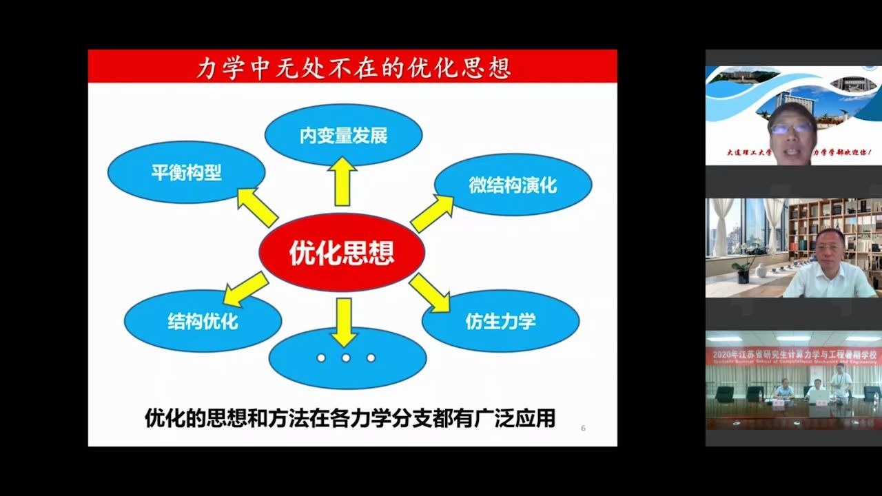 计算力学中的优化思想与应用哔哩哔哩bilibili