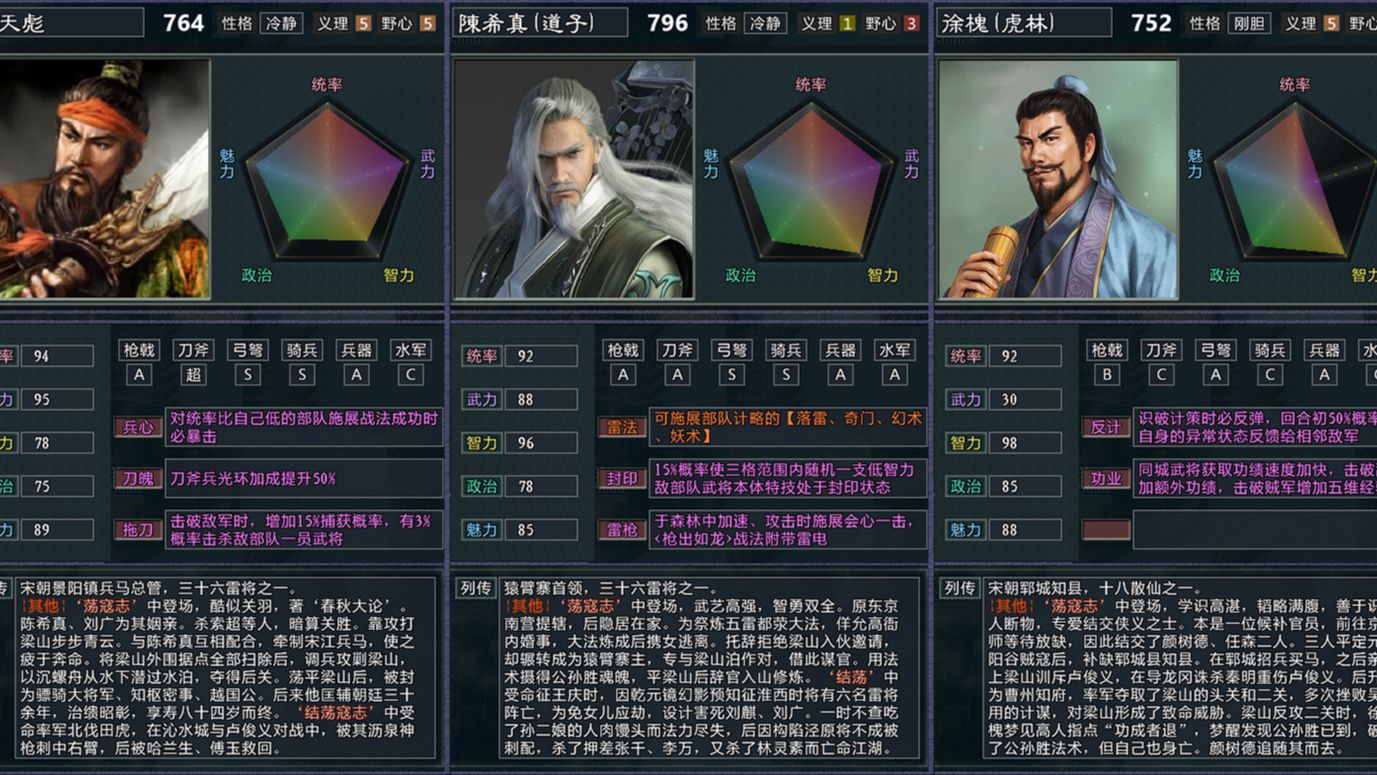 荡寇志人物图鉴(三国志11水浒mod)