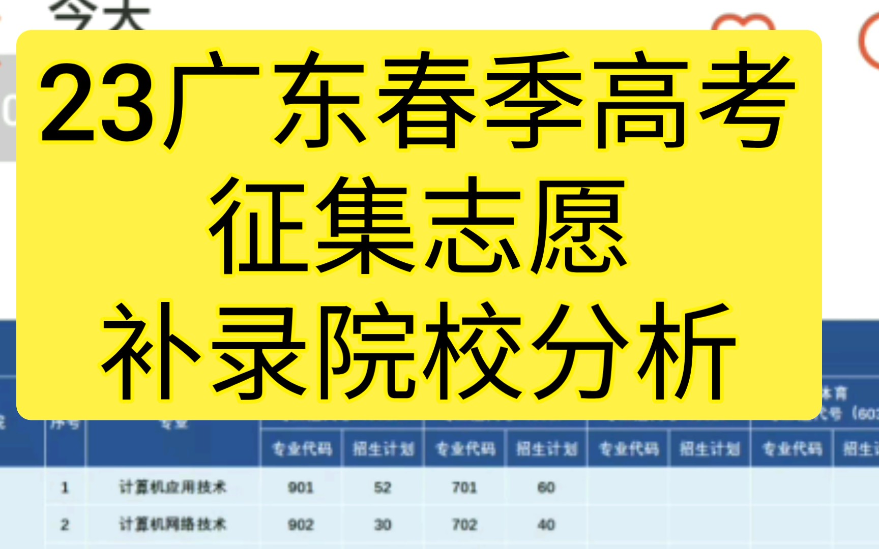 2023广东春季高考 征集志愿 补录分析哔哩哔哩bilibili