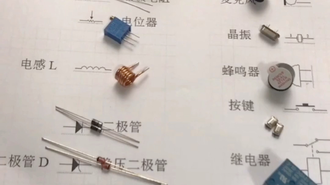 [图]常见基础电子元器件和实物对应，让你清晰感性认识电子元件，特别重要，工作学习中尤其需要