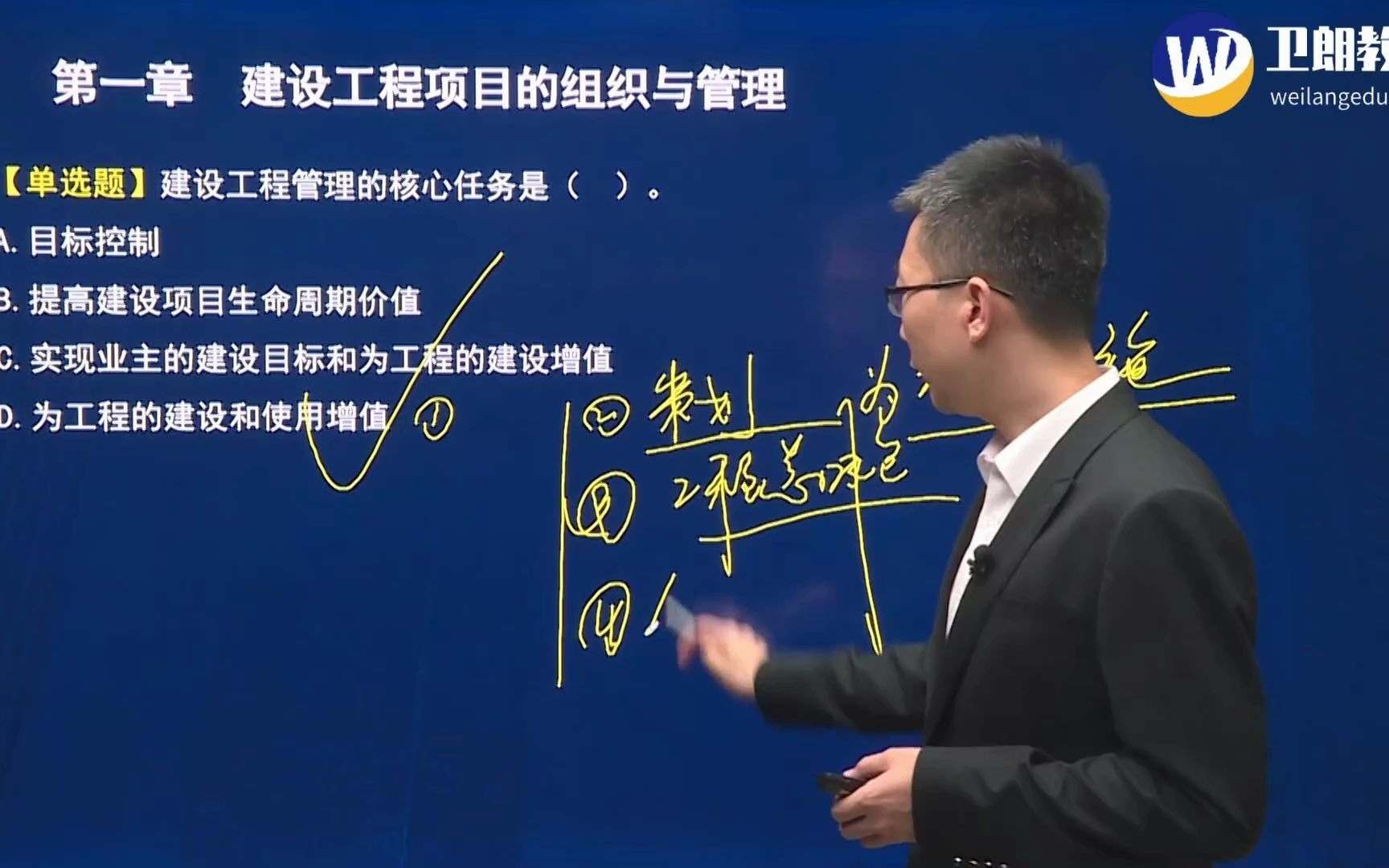 01第一章建设工程项目的组织与管理(一)哔哩哔哩bilibili