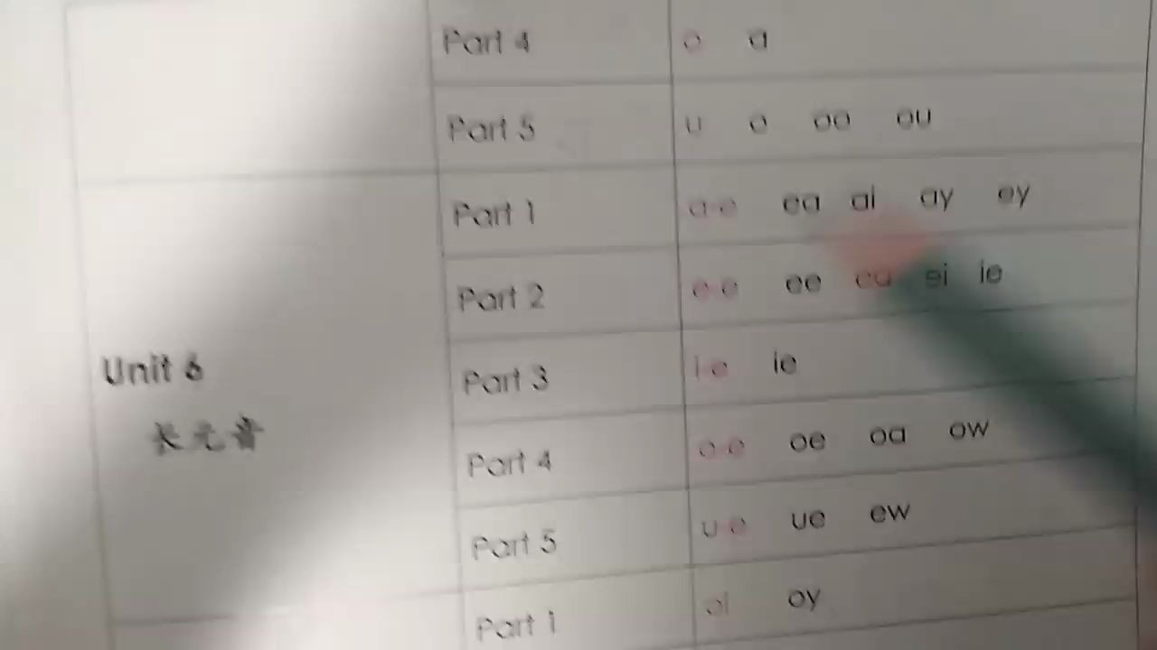 元音字母发音 B站