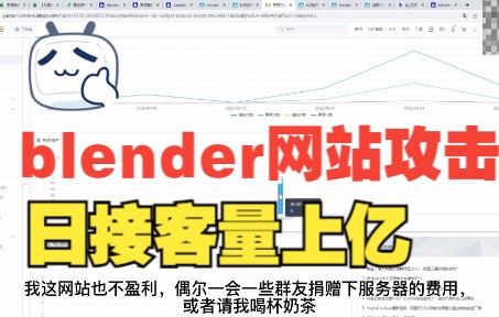 Blender人气网站,被盯上了日接客上亿次,需要躺平3天进行修整blender布的/插件/模型/材质统统免费哔哩哔哩bilibili