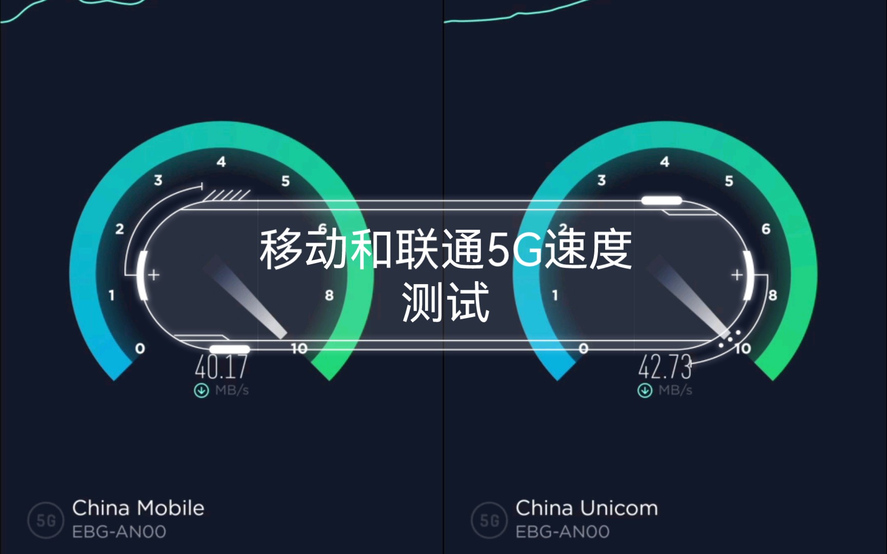 移动和联通5G速度测试哔哩哔哩bilibili