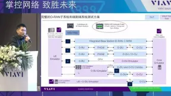 O-RAN时钟同步测试解决方案-于洪康