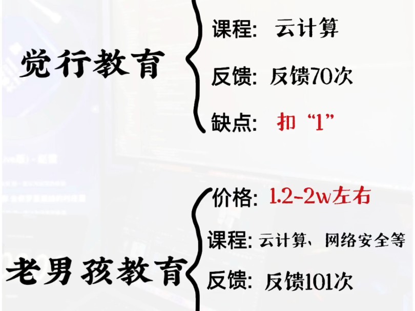 觉行教育课程反馈70次"  "老男孩教育口碑如何?哔哩哔哩bilibili