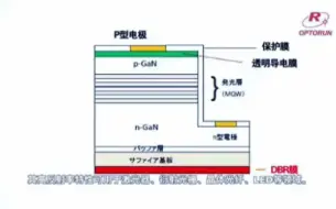 Video herunterladen: 镀膜原理，镀膜类型简介