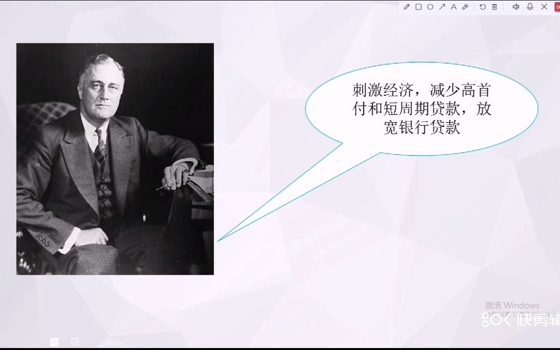 金融学展示(论2008年次贷危机)哔哩哔哩bilibili