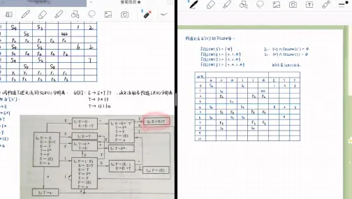 8编译原理构造SLR(1)分析表