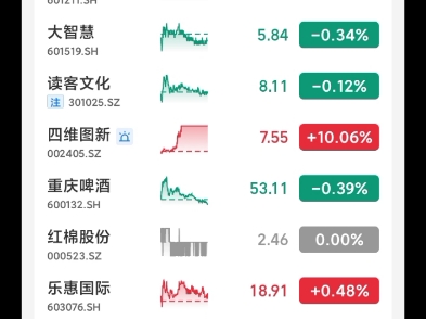 【学琴浮梦学梦浮琴】最新视频已上线,快来围观!哔哩哔哩bilibili