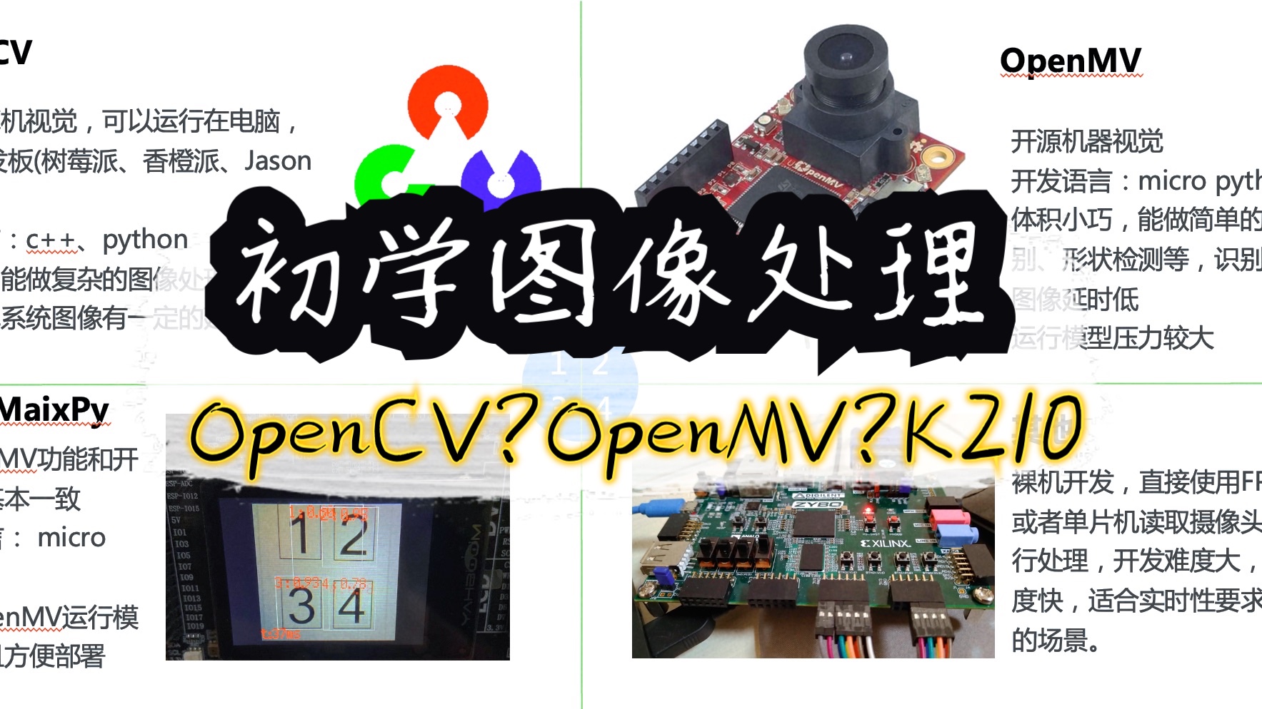 电赛【图像处理】入门大全:小白学习路线+工具选择OpenMV?K210?树莓派?+模块推荐哔哩哔哩bilibili