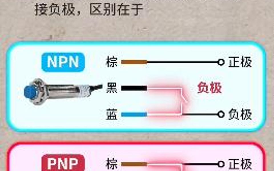 NPN和PNP的区别哔哩哔哩bilibili