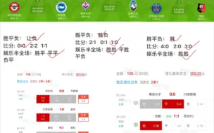 Download Video: 4.4日西甲赛事分析，昨日总体六中五，比分和半全场命中3场，公推二连红收米！