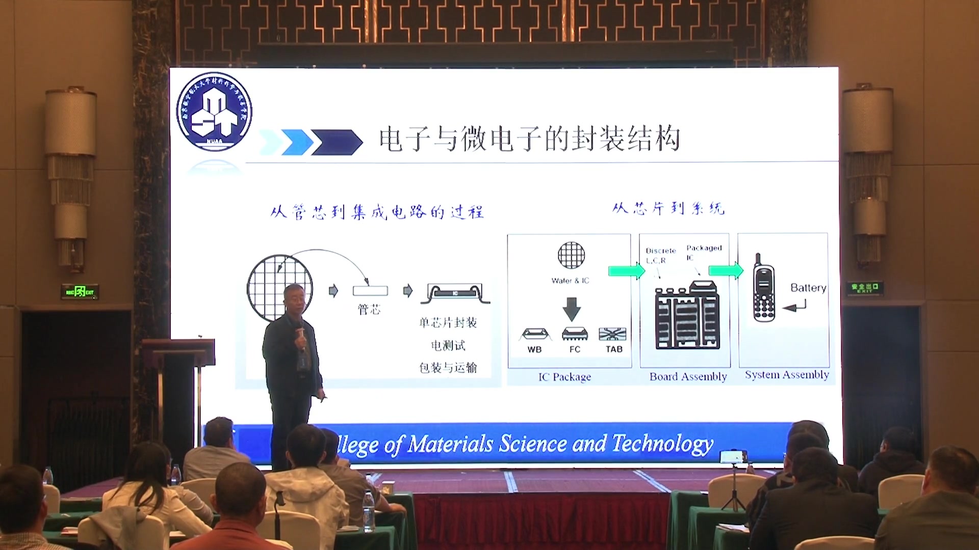 傅仁利—微电子封装用陶瓷基板及金属化技术哔哩哔哩bilibili