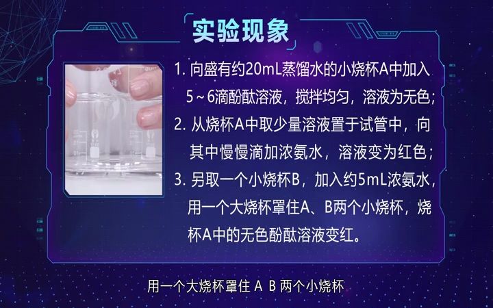 高中化学实验之151探究分子的运动现象实验720哔哩哔哩bilibili