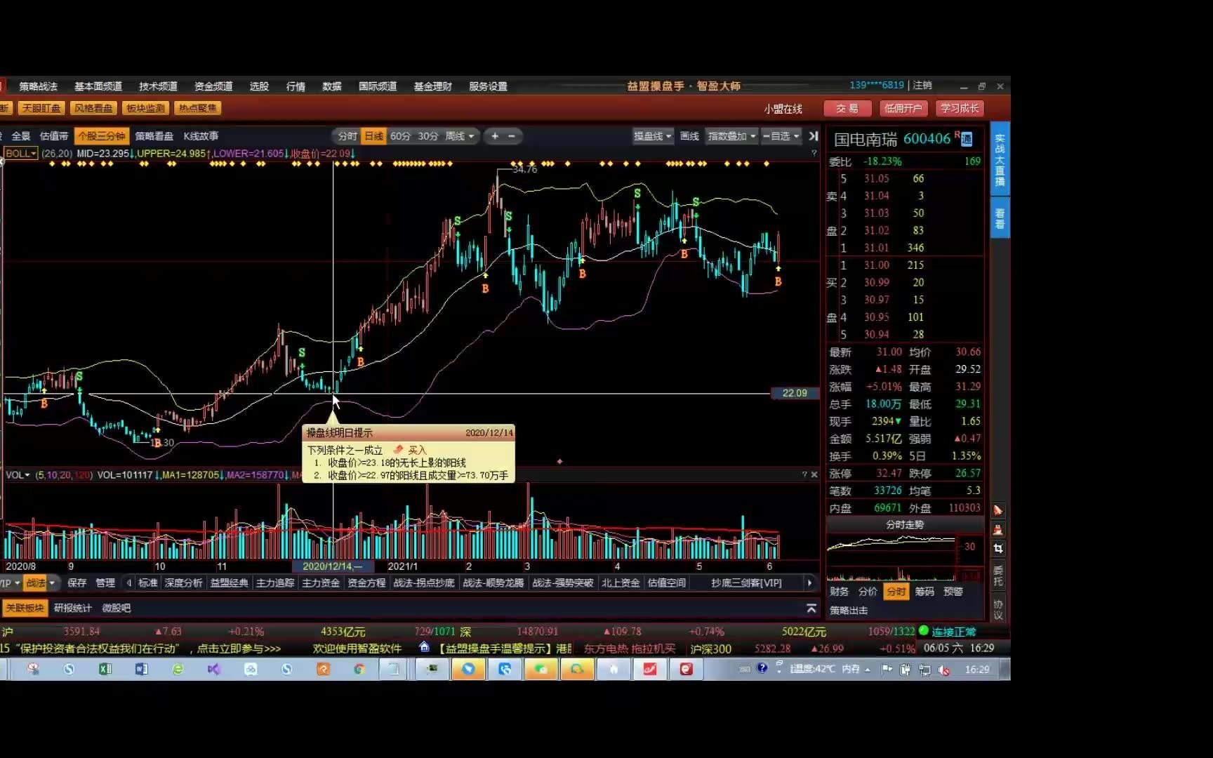 【股票 01】股票实战BOLL(布林带)指标用法哔哩哔哩bilibili