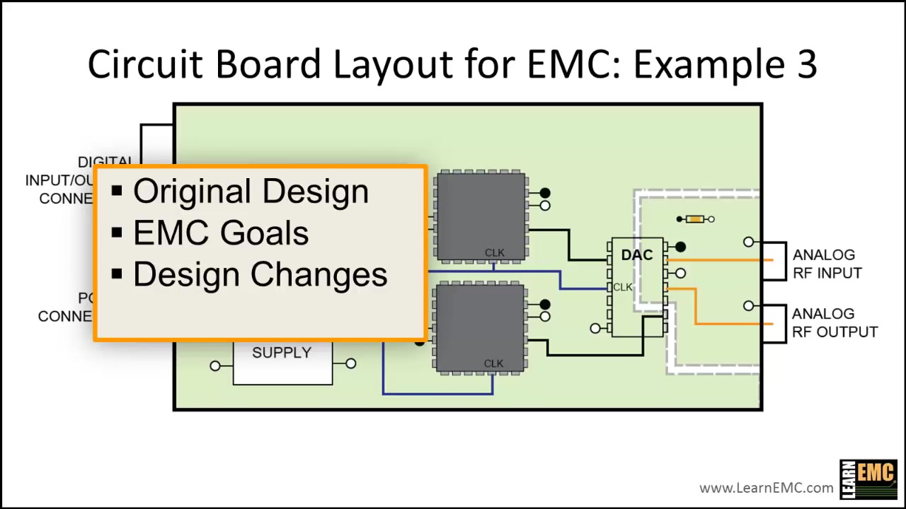 Circuit Board Layout for EMC: Example 3哔哩哔哩bilibili