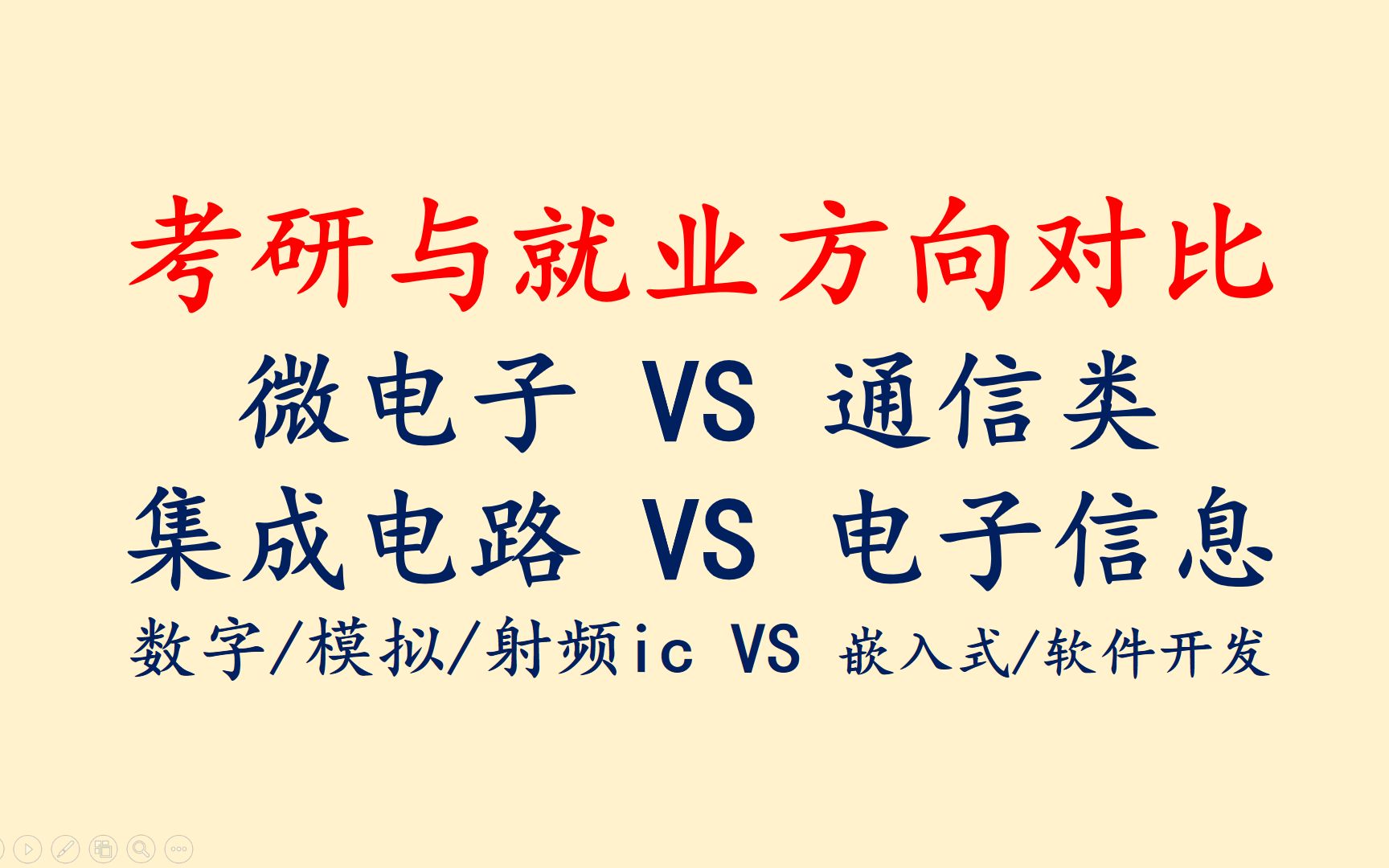 [图]考研与就业方向对比👉微电子 VS 通信类、集成电路 VS 电子信息、数字/模拟/射频IC VS 嵌入式/软件开发