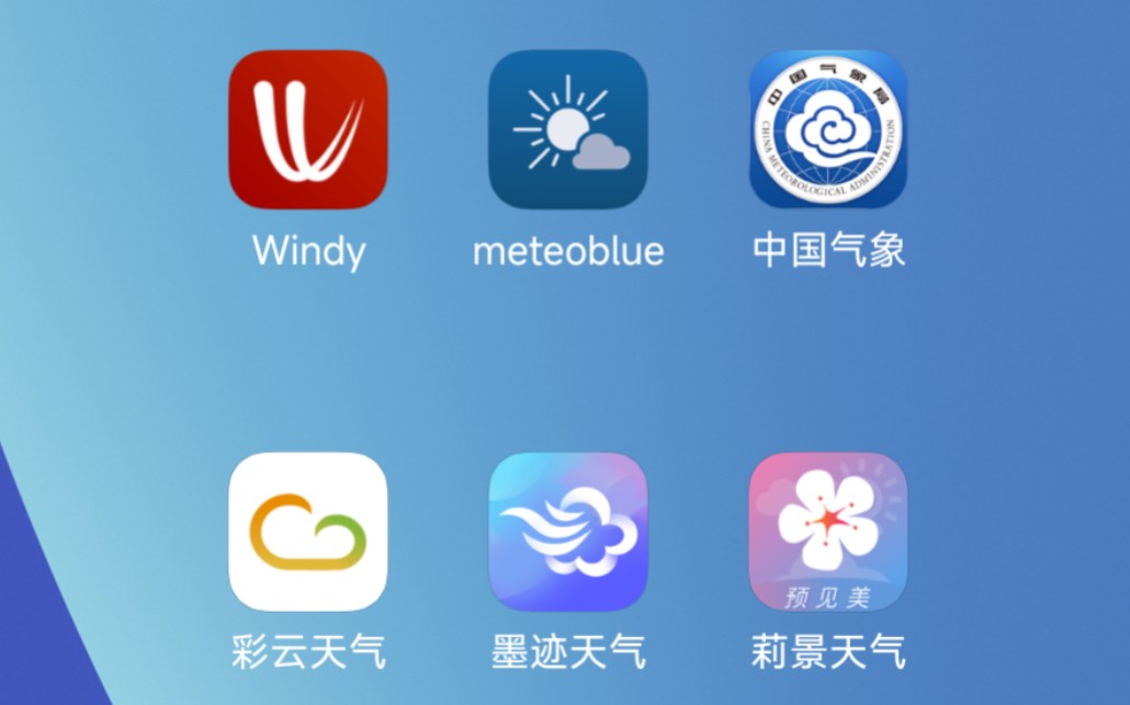 户外运动,风光摄影必备天气软件丨全网最详细windy教学