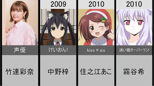 当選証書付き声優 小澤亜李 サイン色紙 月刊少女野崎くん ポッピンq フィリスのアトリエ この世の果てで恋を唄う少女yu No ゴジラ出演 Esupport Vn