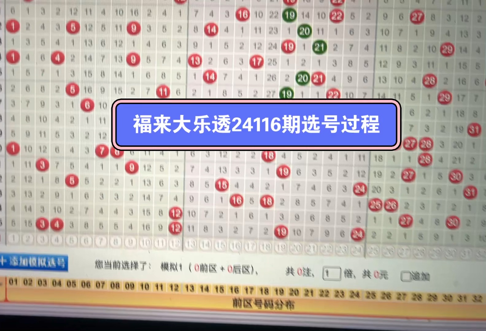 大乐透6种口诀 顺口溜图片