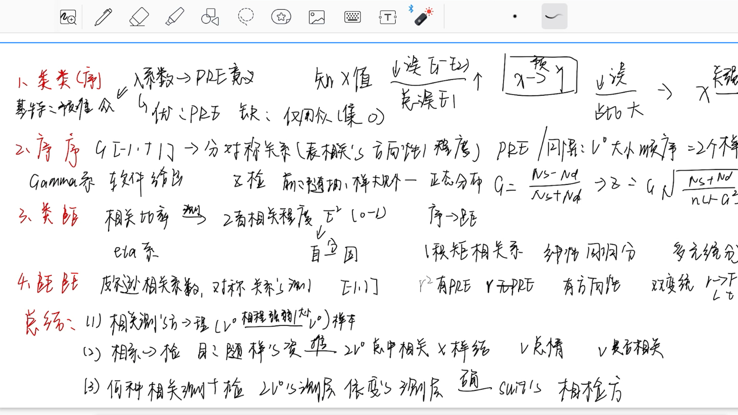 [图]风笑天《社会研究方法》背诵版 Day10定量资料分析（自用）