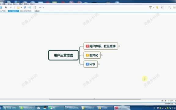 【运营经验分享】用户运营思路,推广不同的内容和服务哔哩哔哩bilibili