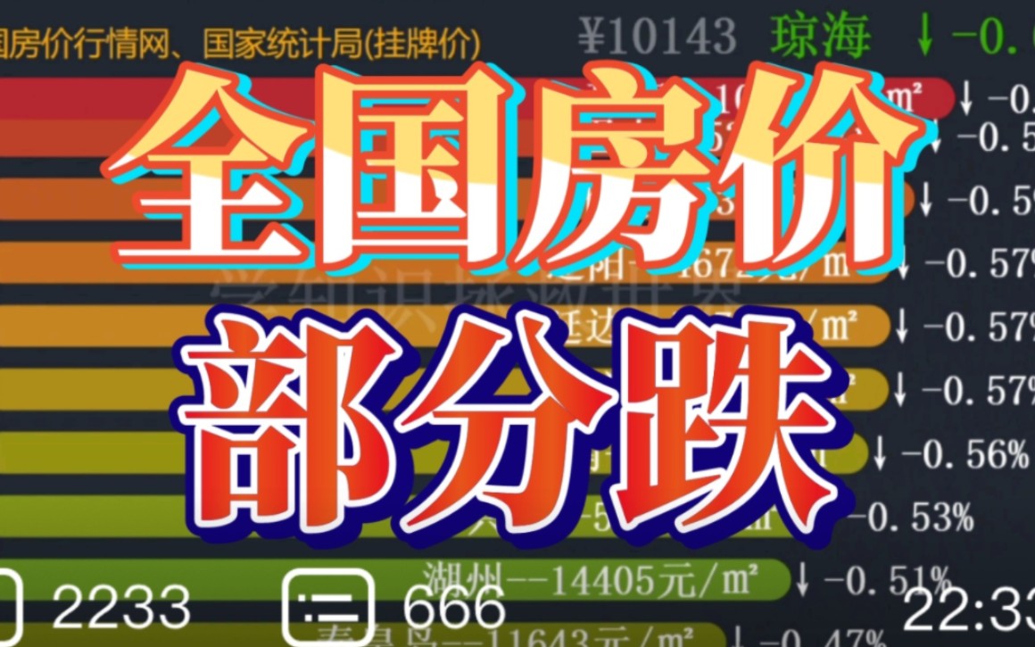 2022年6月 全国 房价跌幅榜,照这个形势跌下去真的是爽哔哩哔哩bilibili