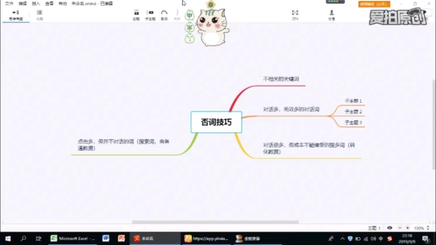 竞价干货否词技巧哔哩哔哩bilibili