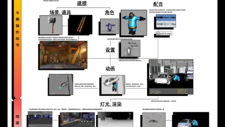 [图]熊出没之城市篇设计稿 高清版