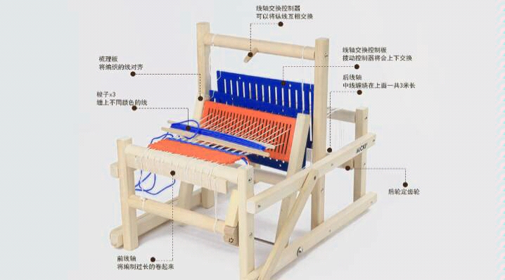 [图]仿古织布机安装+使用