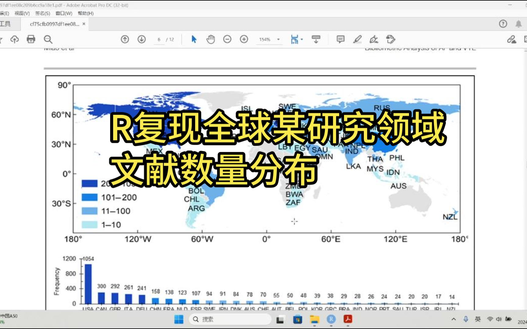 R语言绘制全球某研究领域的文献数量分布哔哩哔哩bilibili