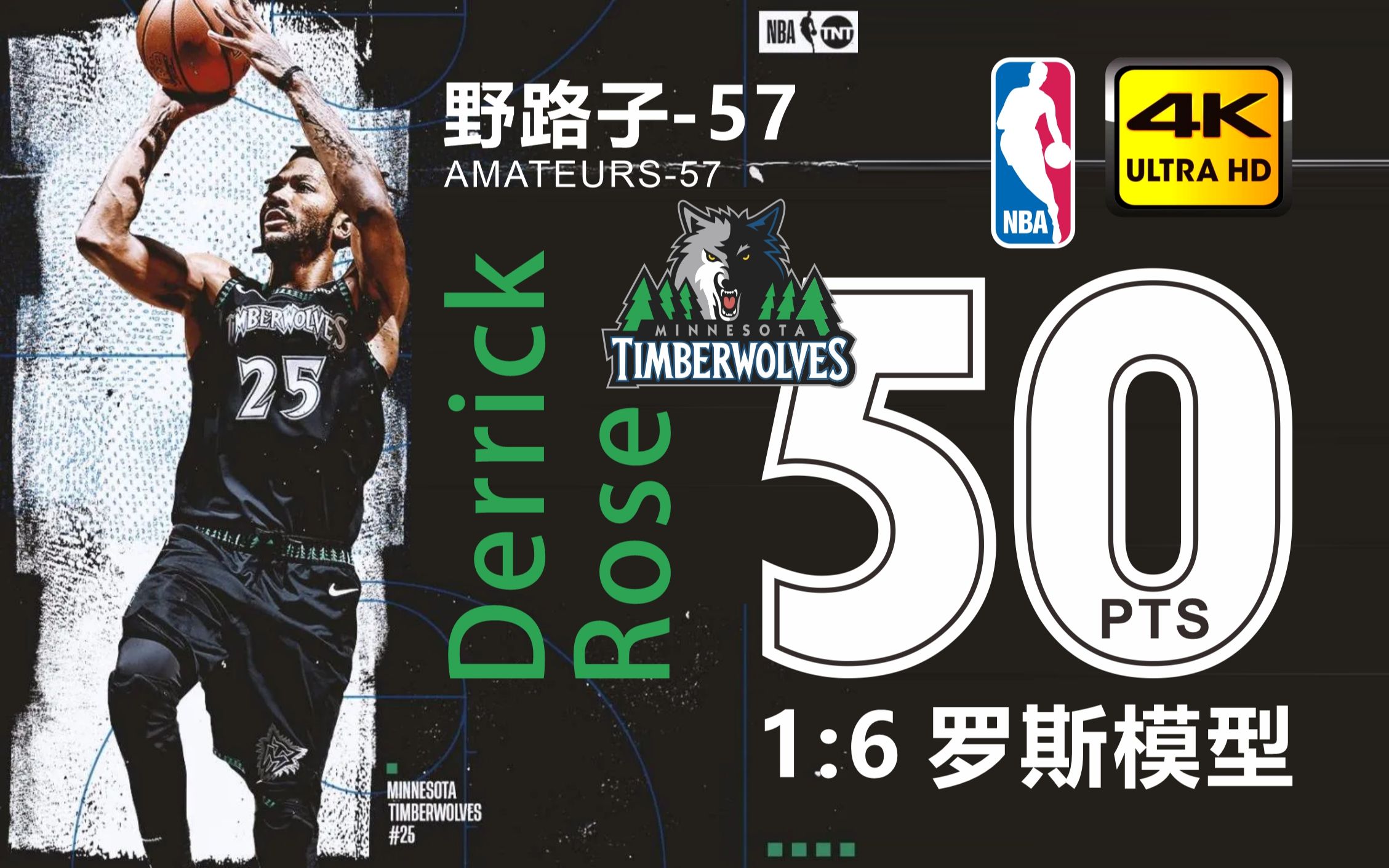 野路子57重温罗斯50之夜模型分享涅盘凤凰森林狼队derrickrosenba可动