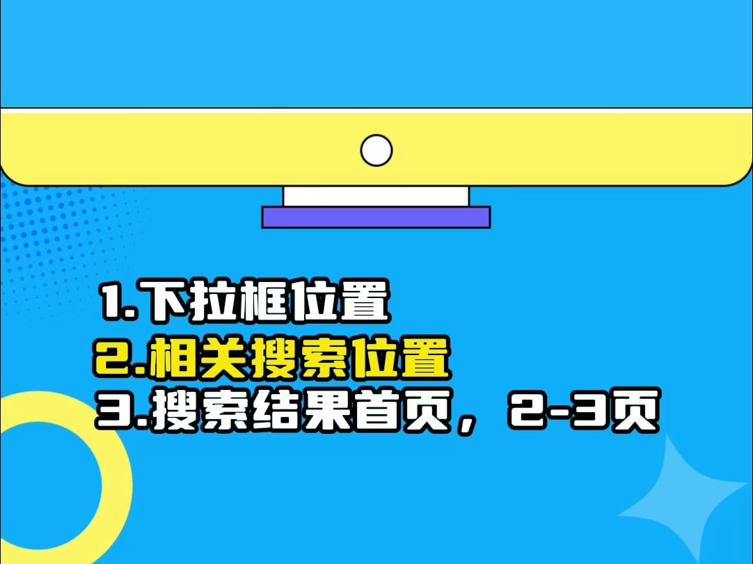 知乎SEO搜索结果优化 |知乎相关搜索如何有占位?知乎的关键词如何出现在相关搜索? 揭秘关键词占位与SEO排名提升法则|知乎相关搜索SEO 原理+数据+...