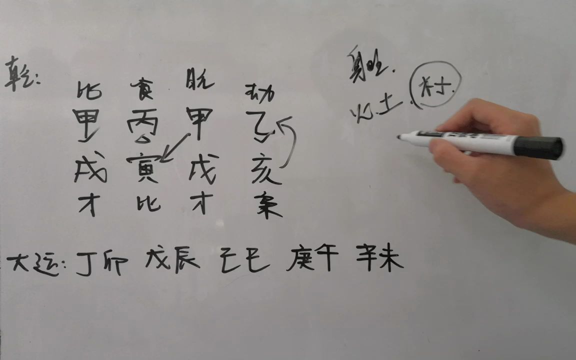 此造建禄格,行运相助,官途顺利哔哩哔哩bilibili