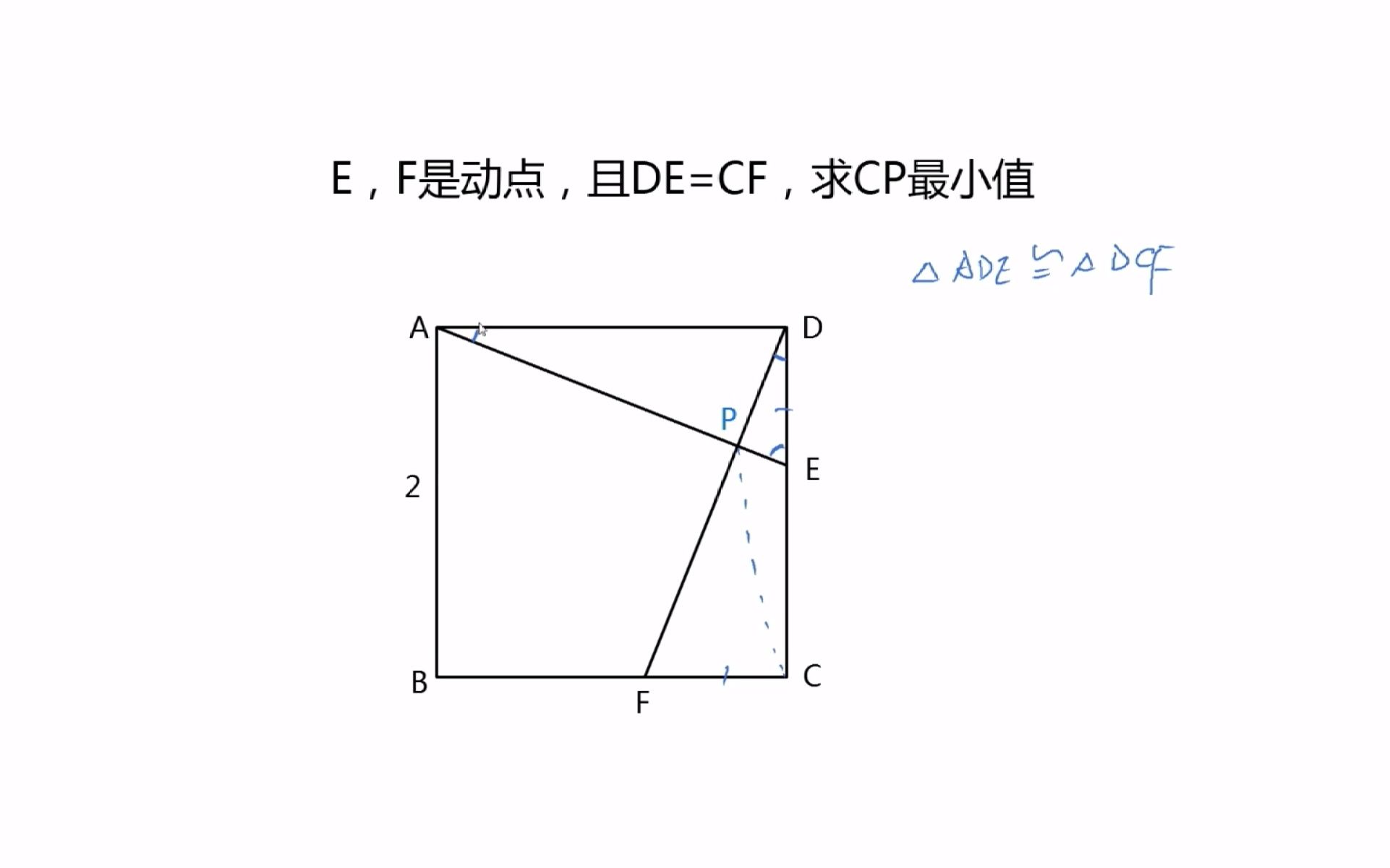 初中几何:中考数学(隐形圆)哔哩哔哩bilibili