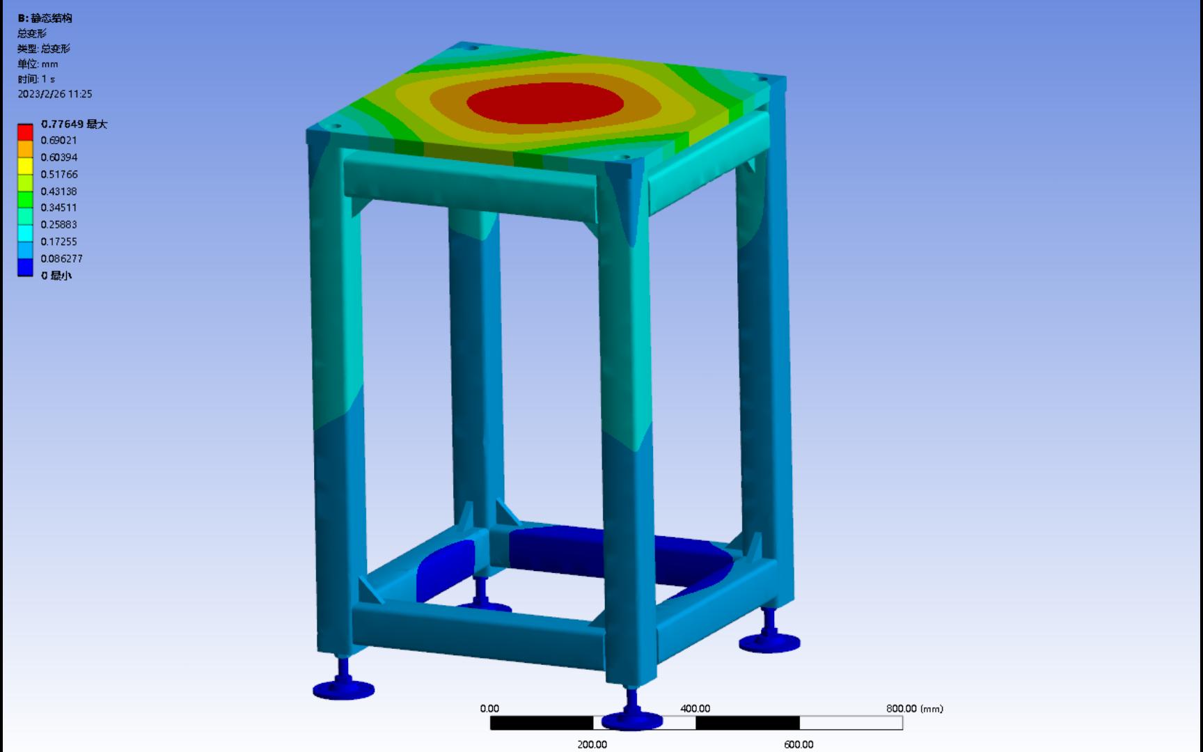 ansys workbench 焊接机架有限元静态结构分析哔哩哔哩bilibili