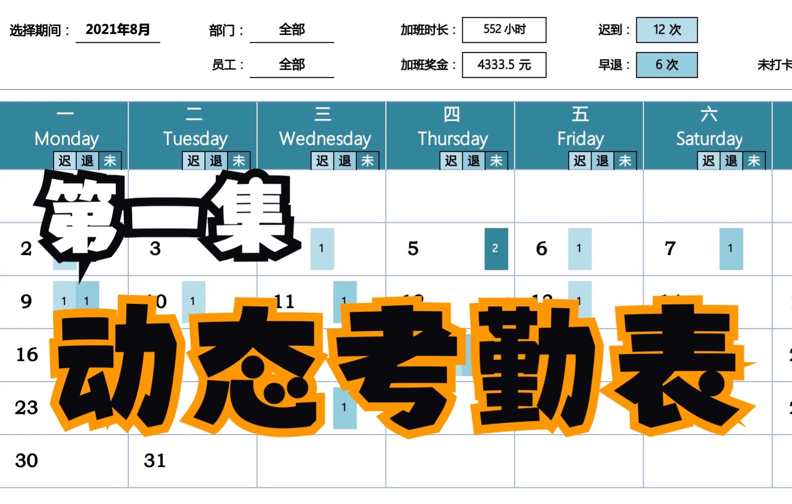 动态考勤表|第一集 考勤表的框架容易做,难的是怎么把考勤数据转化为有用的考勤信息!一起来看看怎么用一个公式计算考勤吧!哔哩哔哩bilibili