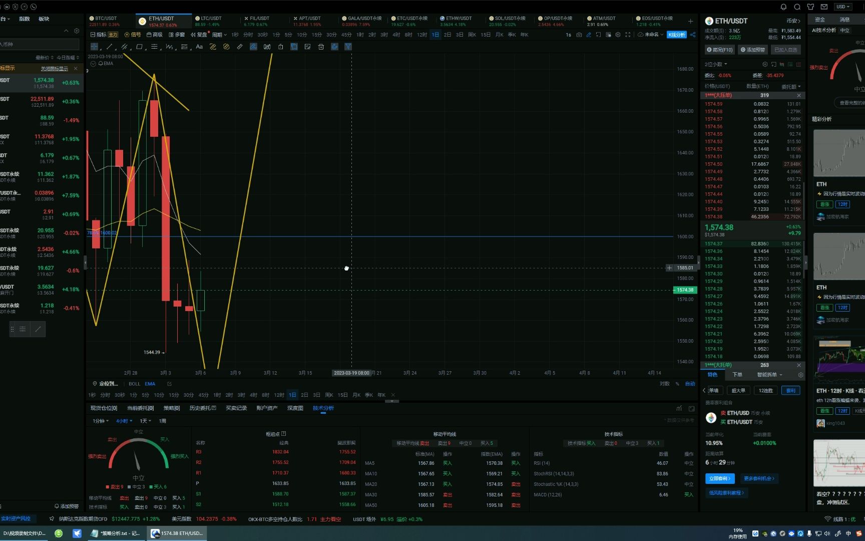 2023年btc eth FIL策略交易思路分析3.7哔哩哔哩bilibili